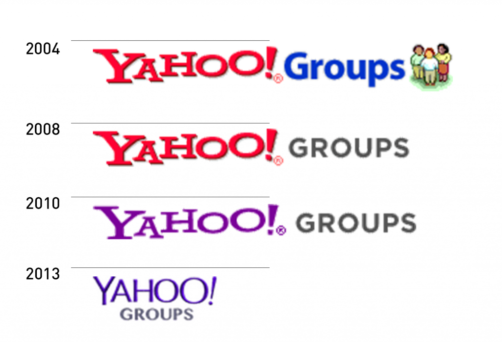 Fim de uma era: Yahoo Grupos terá todo o conteúdo deletado no dia 14 de dezembro